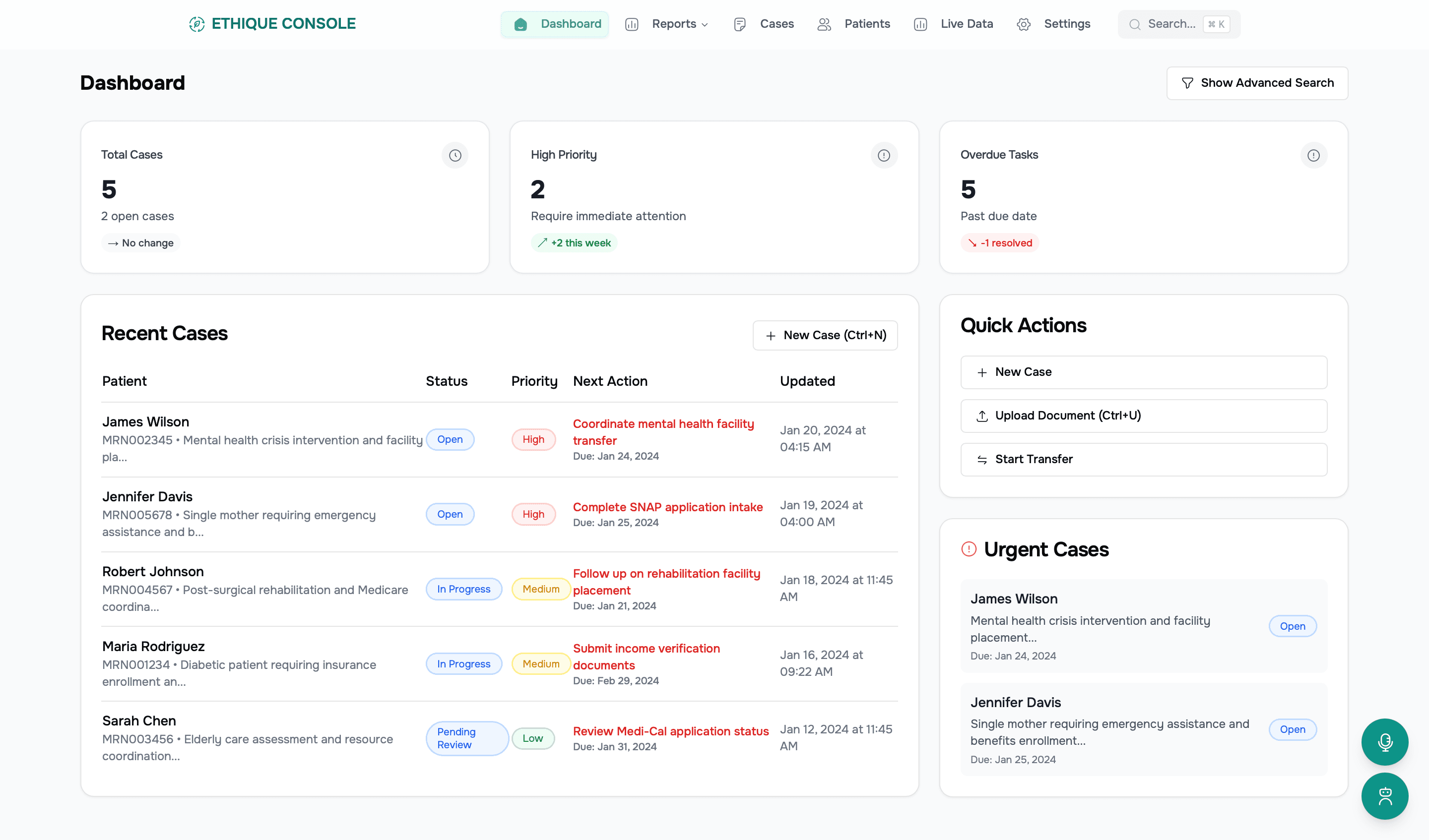 Ethique Executive Dashboard showing case analytics, metrics, and pipeline stages