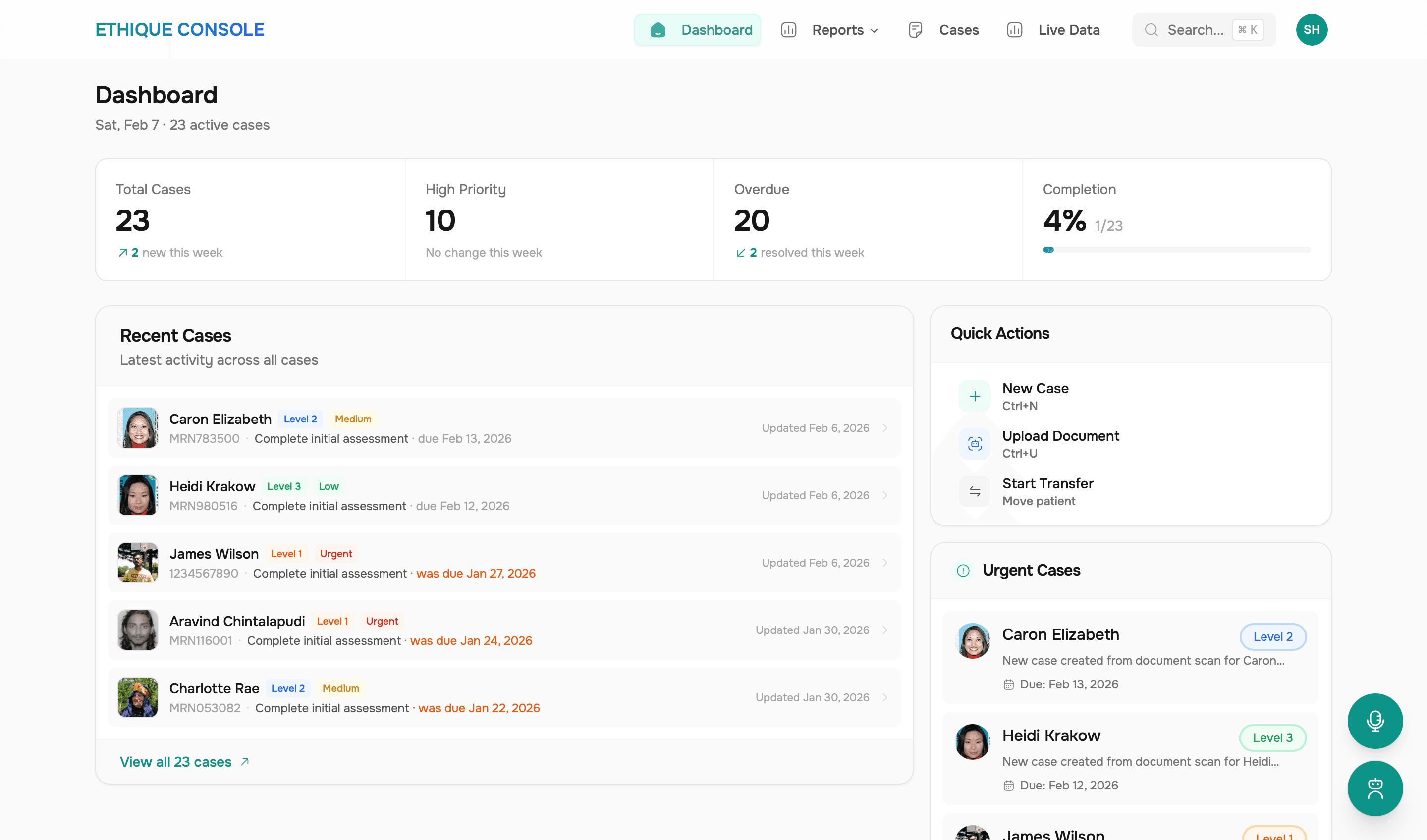 Ethique Executive Dashboard showing case analytics, metrics, and pipeline stages